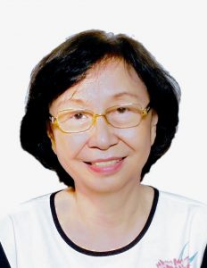 BS.CKII Huỳnh Anh Lan